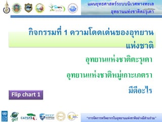 6
แผนยุทธศาสตร์ระบบนิเวศทางทะเล
อุทยานแห่งชาติตะรุเตา
“การจัดการทรัพยากรในอุทยานแห่งชาติอย่างมีส่วนร่วม”
กิจกรรมที่ 1 ความโดดเด่นของอุทยาน
แห่งชาติ
อุทยานแห่งชาติตะรุเตา
อุทยานแห่งชาติหมู่เกาะเภตรา
มีดีอะไรFlip chart 1
 