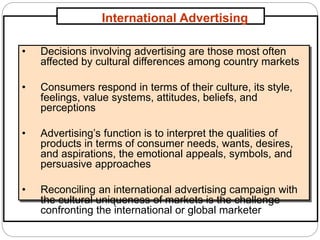 International Advertising Examples Global advertising | PPTX