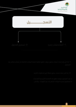 3
‫اﻟﺘﺴﺠــــــــــــــــــﻴﻞ‬
‫اﻟﺪﺧﻮل‬ ‫ﺗﺴﺠﻴﻞ‬ -٢ ‫ﺟﺪﻳﺪ‬ ‫أﻧﺸﺎءﺣﺴﺎب‬ -١
‫ﺑﻌﺪ‬ ‫ﻣﺒﺎﺷﺮ‬ ‫ﺑﺸﻜﻞ‬ ‫ﺑﻚ‬ ‫اﻟﺨﺎﺻﺔ‬ ‫اﻟﺒﻴﺎﻧﺎت‬ ‫ﺗﻌﺒﺌﺔ‬ ‫ﺷﺎﺷﺔ‬ ‫ﺗﻈﻬﺮ‬ ‫ﺳﻮف‬ ‫ﺳﺎﺑﻖ‬ ‫ﺣﺴﺎب‬ ‫ﻟﺪﻳﻚ‬ ‫ﻳﻜﻦ‬ ‫ﻟﻢ‬ ‫إذا‬ -١
‫اﻟﺘﺴﺠﻴﻞ‬
‫اﻟﺘﺎﻟﻴﺔ‬ ‫اﻟﺨﻄﻮات‬ ‫اﺗﺒﻊ‬ ً‫ﻓﻀﻼ‬ ‫ﺳﺎﺑﻖ‬ ‫ﺣﺴﺎب‬ ‫ﻟﺪﻳﻚ‬ ‫ﻛﺎن‬ ‫إذا‬ -٢
‫ﻟﻠﺨﺪﻣﺎت‬ ‫اﻟﺮﺋﻴﺴﻴﺔ‬ ‫اﻟﺼﻔﺤﺔ‬ ‫ﻟﻚ‬ ‫ﺗﻈﻬﺮ‬ ‫ﺳﻮف‬ ‫اﻟﺘﺴﺠﻴﻞ‬ ‫ﺑﻌﺪ‬
‫ﺑﻴﺎﻧﺎﺗﻲ‬ - ‫أﻳﻘﻮﻧﺔ‬ ‫ﻋﺒﺮ‬ ‫ﺑﻚ‬ ‫اﻟﺨﺎص‬ ‫اﻟﺒﻴﺎﻧﺎت‬ ‫ﺗﺤﺪﻳﺚ‬ ‫ﺗﺴﺘﻄﻴﻊ‬
:
.
.
.
.
.
<
<
 