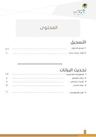 2
‫اﻟﻤﺤﺘﻮى‬
‫اﻟﺘﺴﺠﻴﻞ‬
‫اﻟﺪﺧﻮل‬ ‫١-ﺗﺴﺠﻴﻞ‬
‫ﺟﺪﻳﺪ‬ ‫ﺣﺴﺎب‬ ‫٢-إﻧﺸﺎء‬
‫اﻟﺒﻴﺎﻧﺎت‬ ‫ﺗﺤﺪﻳﺚ‬
‫اﻟﺸﺨﺼﻴﺔ‬ ‫اﻟﻤﻌﻠﻮﻣﺎت‬ -١
‫اﻟﺘﻮاﺻﻞ‬ ‫ﺑﻴﺎﻧﺎت‬ -٢
‫اﻟﺒﻨﻜﻲ‬ ‫اﻟﺤﺴﺎب‬ -٣
‫اﻟﺪﺧﻞ‬ ‫ﺑﻴﺎﻧﺎت‬ -٤
‫ﺑﺎﻟﻤﻌﻠﻮﻣﺎت‬ ‫اﻗﺮار‬ -٥
.
.
.
.
.
.
.
.......................................................................................................................................................
.......................................................................................................................................................
.......................................................................................................................................................
.......................................................................................................................................................
.......................................................................................................................................................
.......................................................................................................................................................
.......................................................................................................................................................
٤-٣
٥
٧-٦
٨
٩
١٠
١١
 