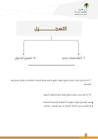 3
‫اﻟﺘﺴﺠــــــــــــــــــﻴﻞ‬
‫اﻟﺪﺧﻮل‬ ‫ﺗﺴﺠﻴﻞ‬ -٢ ‫ﺟﺪﻳﺪ‬ ‫أﻧﺸﺎءﺣﺴﺎب‬ -١
‫ﺑﻌﺪ‬ ‫ﻣﺒﺎﺷﺮ‬ ‫ﺑﺸﻜﻞ‬ ‫ﺑﻚ‬ ‫اﻟﺨﺎﺻﺔ‬ ‫اﻟﺒﻴﺎﻧﺎت‬ ‫ﺗﻌﺒﺌﺔ‬ ‫ﺷﺎﺷﺔ‬ ‫ﺗﻈﻬﺮ‬ ‫ﺳﻮف‬ ‫ﺳﺎﺑﻖ‬ ‫ﺣﺴﺎب‬ ‫ﻟﺪﻳﻚ‬ ‫ﻳﻜﻦ‬ ‫ﻟﻢ‬ ‫إذا‬ -١
‫اﻟﺘﺴﺠﻴﻞ‬
‫اﻟﺘﺎﻟﻴﺔ‬ ‫اﻟﺨﻄﻮات‬ ‫اﺗﺒﻊ‬ ً‫ﻓﻀﻼ‬ ‫ﺳﺎﺑﻖ‬ ‫ﺣﺴﺎب‬ ‫ﻟﺪﻳﻚ‬ ‫ﻛﺎن‬ ‫إذا‬ -٢
‫ﻟﻠﺨﺪﻣﺎت‬ ‫اﻟﺮﺋﻴﺴﻴﺔ‬ ‫اﻟﺼﻔﺤﺔ‬ ‫ﻟﻚ‬ ‫ﺗﻈﻬﺮ‬ ‫ﺳﻮف‬ ‫اﻟﺘﺴﺠﻴﻞ‬ ‫ﺑﻌﺪ‬
‫ﺑﻴﺎﻧﺎﺗﻲ‬ - ‫أﻳﻘﻮﻧﺔ‬ ‫ﻋﺒﺮ‬ ‫ﺑﻚ‬ ‫اﻟﺨﺎص‬ ‫اﻟﺒﻴﺎﻧﺎت‬ ‫ﺗﺤﺪﻳﺚ‬ ‫ﺗﺴﺘﻄﻴﻊ‬
:
.
.
.
.
.
<
<
 