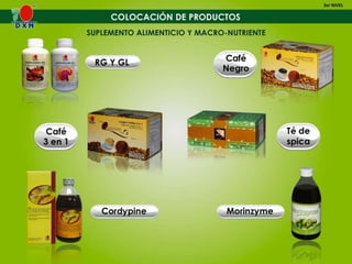 10. colocacion-de-productos