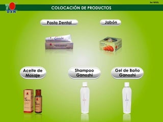 10. colocacion-de-productos
