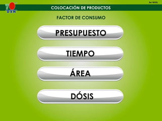 10. colocacion-de-productos