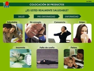 10. colocacion-de-productos