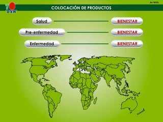 10. colocacion-de-productos