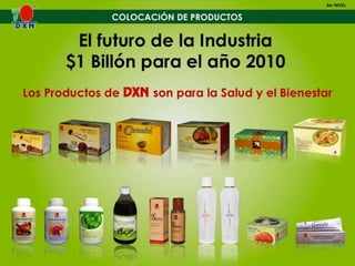 10. colocacion-de-productos