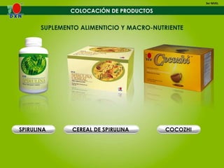 10. colocacion-de-productos
