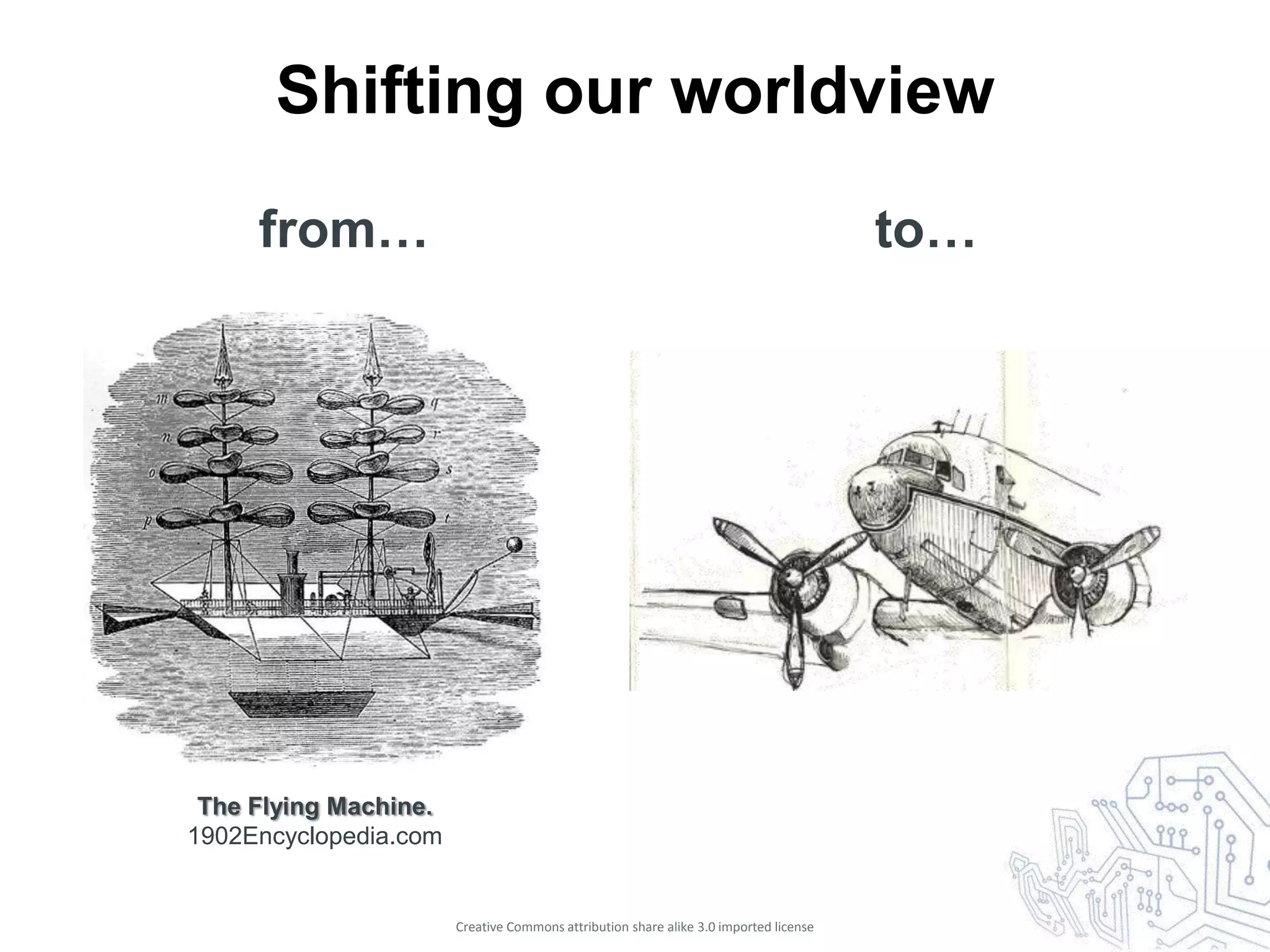 Shifting our worldview
     from…                                                                             to…




 The Flying Machine.
1902Encyclopedia.com


                       Creative Commons attribution share alike 3.0 imported license
 