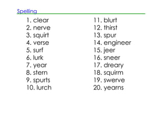 Spelling
   1. clear    11. blurt
   2. nerve    12. thirst
   3. squirt   13. spur
   4. verse    14. engineer
   5. surf     15. jeer
   6. lurk     16. sneer
   7. year     17. dreary
   8. stern    18. squirm
   9. spurts   19. swerve
   10. lurch   20. yearns
 