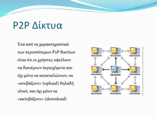 P2P Δίκτυα
Ένα από τα χαρακτηριστικά
των περισσότερων P2P δικτύων
είναι ότι οι χρήστες οφείλουν
να διανέμουν περιεχόμενο και
όχι μόνο να καταναλώνουν, να
«ανεβάζουν» (upload) δηλαδή
υλικό, και όχι μόνο να
«κατεβάζουν» (download)
 
