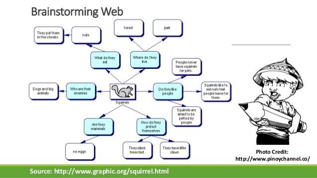 Media And Information Literacy MIL 10 Media And Information Lite 