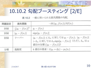 2/14/2017 第18回 #カステラ本 10
10.10.2 勾配ブースティング [2/E]
 