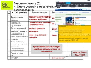 35
Заполним заявку (3)
4. Смета участия в мероприятии
авансирование№
п/п
Статья расходов Описание расходов Стоимость, руб. Обоснование
стоимости
1
Транспортные
расходы
2
Расходы на
проживание
3
Регистрационный
взнос за участие в
мероприятии и
иные обязательные
платежи
4 Доставка образцов,
прототипов, продукции на
мероприятие
5 Аренда площади для
размещения стенда
6
Расходы на стенд, в
т.ч.:…
ИТОГО:
перелет Санкт-Петербург
– Москва и обратно
10 996
проживание в гостинице
Академическая
10 800
взнос за участие с
докладом
1 500
взнос за участие со
стендом
6 000
Возможности:
 Возможность подачи заявки на участие в конкурсе
 Возможность выступления перед инвесторами в свободной зоне
 Возможность посещения всех мероприятий конференции
 Доступ в переговорные комнаты для встреч с инвесторами
Стартап Сколково
Early Bird (до 20 апреля 2016) 1 000 руб
Обычная цена 1 500 руб
Стартап Сколково (Арендатор Технопарка)
Early Bird (до 20 апреля 2016) 100 руб
Обычная цена 100 руб
Стоимость выставочного стенда на Startup Baza
 для резидентов Фонда «Сколково» - 6 000 руб.
 для нерезидентов – 12 000 руб.
В эту сумму включено:
 выставочное место (прилавок) длиной 1 метр;
при потребности в большей площади необходимо б
дополнительного места;
 подключение к электричеству;
 выделенный интернет;
 табличка с указанием компании и описанием проек
 информация об участнике Startup Bazaar в электрон
∑ Всех строк
При наличии. Если отсутствуют
подобные расходы, строки не
заполняются может быть
более 500
 