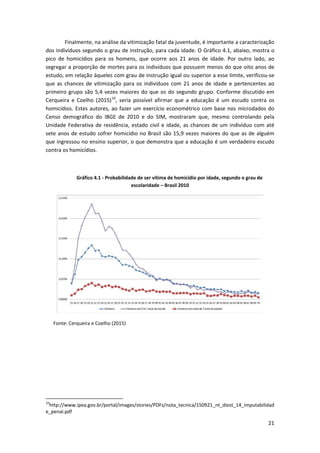 21
Finalmente, na análise da vitimização fatal da juventude, é importante a caracterização
dos indivíduos segundo o grau de instrução, para cada idade. O Gráfico 4.1, abaixo, mostra o
pico de homicídios para os homens, que ocorre aos 21 anos de idade. Por outro lado, ao
segregar a proporção de mortes para os indivíduos que possuem menos do que oito anos de
estudo, em relação àqueles com grau de instrução igual ou superior a esse limite, verificou-se
que as chances de vitimização para os indivíduos com 21 anos de idade e pertencentes ao
primeiro grupo são 5,4 vezes maiores do que os do segundo grupo. Conforme discutido em
Cerqueira e Coelho (2015)10
, seria possível afirmar que a educação é um escudo contra os
homicídios. Estes autores, ao fazer um exercício econométrico com base nos microdados do
Censo demográfico do IBGE de 2010 e do SIM, mostraram que, mesmo controlando pela
Unidade Federativa de residência, estado civil e idade, as chances de um indivíduo com até
sete anos de estudo sofrer homicídio no Brasil são 15,9 vezes maiores do que as de alguém
que ingressou no ensino superior, o que demonstra que a educação é um verdadeiro escudo
contra os homicídios.
Gráfico 4.1 - Probabilidade de ser vítima de homicídio por idade, segundo o grau de
escolaridade – Brasil 2010
Fonte: Cerqueira e Coelho (2015)
10
http://www.ipea.gov.br/portal/images/stories/PDFs/nota_tecnica/150921_nt_diest_14_imputabilidad
e_penal.pdf
 