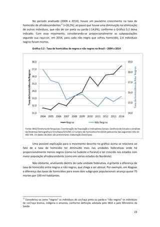 23
No período analisado (2004 a 2014), houve um paulatino crescimento na taxa de
homicídio de afrodescendentes11
(+18,2%), ao passo que houve uma diminuição na vitimização
de outros indivíduos, que não de cor preta ou parda (-14,6%), conforme o Gráfico 5.2 deixa
indicado. Com esse movimento, considerando-se proporcionalmente as subpopulações
segundo sua raça-cor, em 2014, para cada não negro que sofreu homicídio, 2,4 indivíduos
negros foram mortos.
Gráfico 5.2 - Taxa de homicídios de negros e não negros no Brasil – 2004 a 2014
Uma possível explicação para o movimento descrito no gráfico acima se relaciona ao
fato de a taxa de homicídio ter diminuído mais nas unidades federativas onde há
proporcionalmente menos negros (como no Sudeste e Paraná) e ter crescido nos estados com
maior população afrodescendente (como em vários estados do Nordeste).
Não obstante, analisando dentro de cada unidade federativa, é gritante a diferença de
taxa de homicídio entre negros e não negros, que chega a ser abissal. Por exemplo, em Alagoas
a diferença das taxas de homicídios para esses dois subgrupos populacionais alcança quase 75
mortes por 100 mil habitantes.
11
Considerou-se como “negros” os indivíduos de cor/raça preta ou parda e “não negros” os indivíduos
de cor/raça branca, indígena e amarela, conforme definição adotada pelo IBGE e pelo Ministério da
Saúde.
 