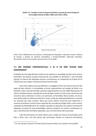 33
Gráfico 7.2 - Variação % entre as taxas de homicídio e as proxy de armas de fogo por
microrregião (triênios de 2001 a 2003 contra 2011 a 2013)
Fonte: Fonte: IBGE/Diretoria de Pesquisas. Coordenação de População e Indicadores Sociais. Gerência
de Estudos e Análises da Dinâmica Demográfica e Sim/Dasis/SVS/MS. Elaboração Diest/Ipea.
Observação: Cada círculo no gráfico representa uma microrregião.
7.1 UM CENÁRIO CONTRAFACTUAL: E SE O ED NÃO TIVESSE SIDO
SANCIONADO?
A despeito de uma larga literatura empírica que evidencia a causalidade positiva entre armas e
homicídios, não apenas no plano internacional, mas também no doméstico15
, uma Comissão
Especial na Câmara dos Deputados aprovou recentemente um substitutivo do Projeto de Lei
3722/12 que visa revogar o Estatuto do Desarmamento (ED).
Uma crítica ingênua dos que defendem a revogação do ED é que esta lei não teria sido
capaz de fazer diminuir a criminalidade no Brasil, especialmente nos estados do Norte e do
Nordeste, onde a taxa de homicídio aumentou vigorosamente nos anos 2000. Obviamente, tal
crítica é simplória porque a questão das armas de fogo é apenas um dos muitos elementos que
concorrem para condicionar o crime e, em particular, os homicídios. Nesse sentido, uma lei ou
uma política pode ser efetiva para diminuir crimes, ainda que observacionalmente se constate
um aumento das taxas criminais. Basta que outros fatores concorram para determinar o
aumento da dinâmica criminal (como expansão dos mercados de drogas ilícitas, entre outros),
a despeito da efetividade da lei. Em relação à questão ora discutida, uma análise minimamente
adequada, do ponto de vista metodológico, deveria considerar um cenário contrafactual, ou
seja, a estimativa dos homicídios esperados, caso o ED não tivesse sido sancionado.
A fim de estimarmos um limite inferior para a média do número de homicídios entre
2011 a 2013, caso o ED não tivesse sido sancionado, fizemos um exercício contrafactual
15
Ver, por exemplo, Cerqueira e De Mello (2013), Cerqueira (2014), Justus (2012) e Hartung (2009
 