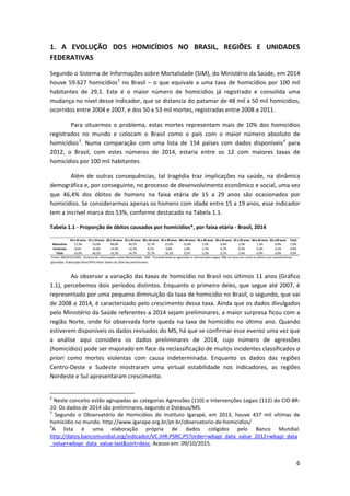 6
1. A EVOLUÇÃO DOS HOMICÍDIOS NO BRASIL, REGIÕES E UNIDADES
FEDERATIVAS
Segundo o Sistema de Informações sobre Mortalidade (SIM), do Ministério da Saúde, em 2014
houve 59.627 homicídios2
no Brasil – o que equivale a uma taxa de homicídios por 100 mil
habitantes de 29,1. Este é o maior número de homicídios já registrado e consolida uma
mudança no nível desse indicador, que se distancia do patamar de 48 mil a 50 mil homicídios,
ocorridos entre 2004 e 2007, e dos 50 a 53 mil mortes, registradas entre 2008 a 2011.
Para situarmos o problema, estas mortes representam mais de 10% dos homicídios
registrados no mundo e colocam o Brasil como o país com o maior número absoluto de
homicídios3
. Numa comparação com uma lista de 154 países com dados disponíveis4
para
2012, o Brasil, com estes números de 2014, estaria entre os 12 com maiores taxas de
homicídios por 100 mil habitantes.
Além de outras consequências, tal tragédia traz implicações na saúde, na dinâmica
demográfica e, por conseguinte, no processo de desenvolvimento econômico e social, uma vez
que 46,4% dos óbitos de homens na faixa etária de 15 a 29 anos são ocasionados por
homicídios. Se considerarmos apenas os homens com idade entre 15 a 19 anos, esse indicador
tem a incrível marca dos 53%, conforme destacado na Tabela 1.1.
Tabela 1.1 - Proporção de óbitos causados por homicídios*, por faixa etária - Brasil, 2014
Ao observar a variação das taxas de homicídio no Brasil nos últimos 11 anos (Gráfico
1.1), percebemos dois períodos distintos. Enquanto o primeiro deles, que segue até 2007, é
representado por uma pequena diminuição da taxa de homicídio no Brasil, o segundo, que vai
de 2008 a 2014, é caracterizado pelo crescimento dessa taxa. Ainda que os dados divulgados
pelo Ministério da Saúde referentes a 2014 sejam preliminares, a maior surpresa ficou com a
região Norte, onde foi observada forte queda na taxa de homicídio no último ano. Quando
estiverem disponíveis os dados revisados do MS, há que se confirmar esse evento uma vez que
a análise aqui considera os dados preliminares de 2014, cujo número de agressões
(homicídios) pode ser majorado em face da reclassificação de muitos incidentes classificados a
priori como mortes violentas com causa indeterminada. Enquanto os dados das regiões
Centro-Oeste e Sudeste mostraram uma virtual estabilidade nos indicadores, as regiões
Nordeste e Sul apresentaram crescimento.
2
Neste conceito estão agrupadas as categorias Agressões (110) e Intervenções Legais (112) do CID-BR-
10. Os dados de 2014 são preliminares, segundo o Datasus/MS.
3
Segundo o Observatório de Homicídios do Instituto Igarapé, em 2013, houve 437 mil vítimas de
homicídio no mundo. http://www.igarape.org.br/pt-br/observatorio-de-homicidios/
4
A lista é uma elaboração própria de dados coligidos pelo Banco Mundial.
http://datos.bancomundial.org/indicador/VC.IHR.PSRC.P5?order=wbapi_data_value_2012+wbapi_data
_value+wbapi_data_value-last&sort=desc. Acesso em: 09/10/2015.
10 a 14 anos 15 a 19 anos 20 a 24 anos 25 a 29 anos 30 a 34 anos 35 a 39 anos 40 a 44 anos 45 a 49 anos 50 a 54 anos 55 a 59 anos 60 a 64 anos 65 a 69 anos Total
Masculino 17,3% 53,0% 49,0% 40,7% 31,7% 21,0% 12,8% 7,2% 4,4% 2,3% 1,3% 0,9% 7,9%
Feminino 8,6% 14,8% 14,0% 12,3% 8,1% 4,8% 2,9% 1,7% 0,7% 0,5% 0,2% 0,1% 0,9%
Total 14,0% 46,2% 43,2% 34,7% 25,7% 16,1% 9,5% 5,3% 3,1% 1,6% 0,9% 0,6% 4,9%
Fonte: MS/SVS/CGIAE - Sistema de Informações sobre Mortalidade - SIM. *Considerando as agressões e intervenções legais. Não se levou em conta os óbitos com características
ignoradas. Elaboração Diest/IPEA.Nota: Dados de 2014 são preliminares.
 