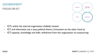 GOVERNMENT
• ICTs within the internal organisation shabbily treated
• ICT and informatics not a sexy political theme (‘innovation on the other hand is)
• ICT-capacity, knowledge and skills: withdrawn from the organisation via outsourcing
FOCUS ON ICT
COMPANIES
KNOWLEDGE
INSTITUTIONS
CITIZENS GOVERNMENT
 