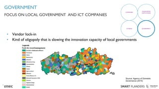 GOVERNMENT
• Vendor lock-in
• Kind of oligopoly that is slowing the innovation capacity of local governments
FOCUS ON LOCAL GOVERNMENT AND ICT COMPANIES
COMPANIES
KNOWLEDGE
INSTITUTIONS
CITIZENS GOVERNMENT
Source: Agency of Domestic
Governance (2015)
 