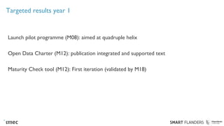 Targeted results year 1
Launch pilot programme (M08): aimed at quadruple helix
Open Data Charter (M12): publication integrated and supported text
Maturity Check tool (M12): First iteration (validated by M18)
 