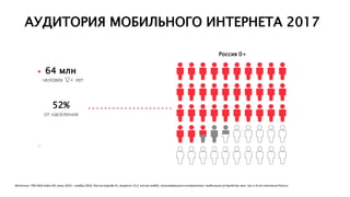Новинки мобильной рекламы», Екатерина Ткачева, менеджер по работе ...
