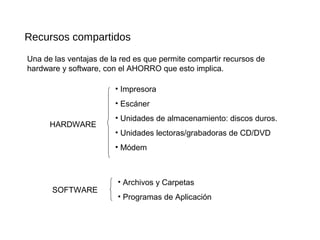 Recursos compartidos
Una de las ventajas de la red es que permite compartir recursos de
hardware y software, con el AHORRO que esto implica.
• Impresora
• Escáner
• Unidades de almacenamiento: discos duros.
• Unidades lectoras/grabadoras de CD/DVD
• Módem
• Archivos y Carpetas
• Programas de Aplicación
HARDWARE
SOFTWARE
 