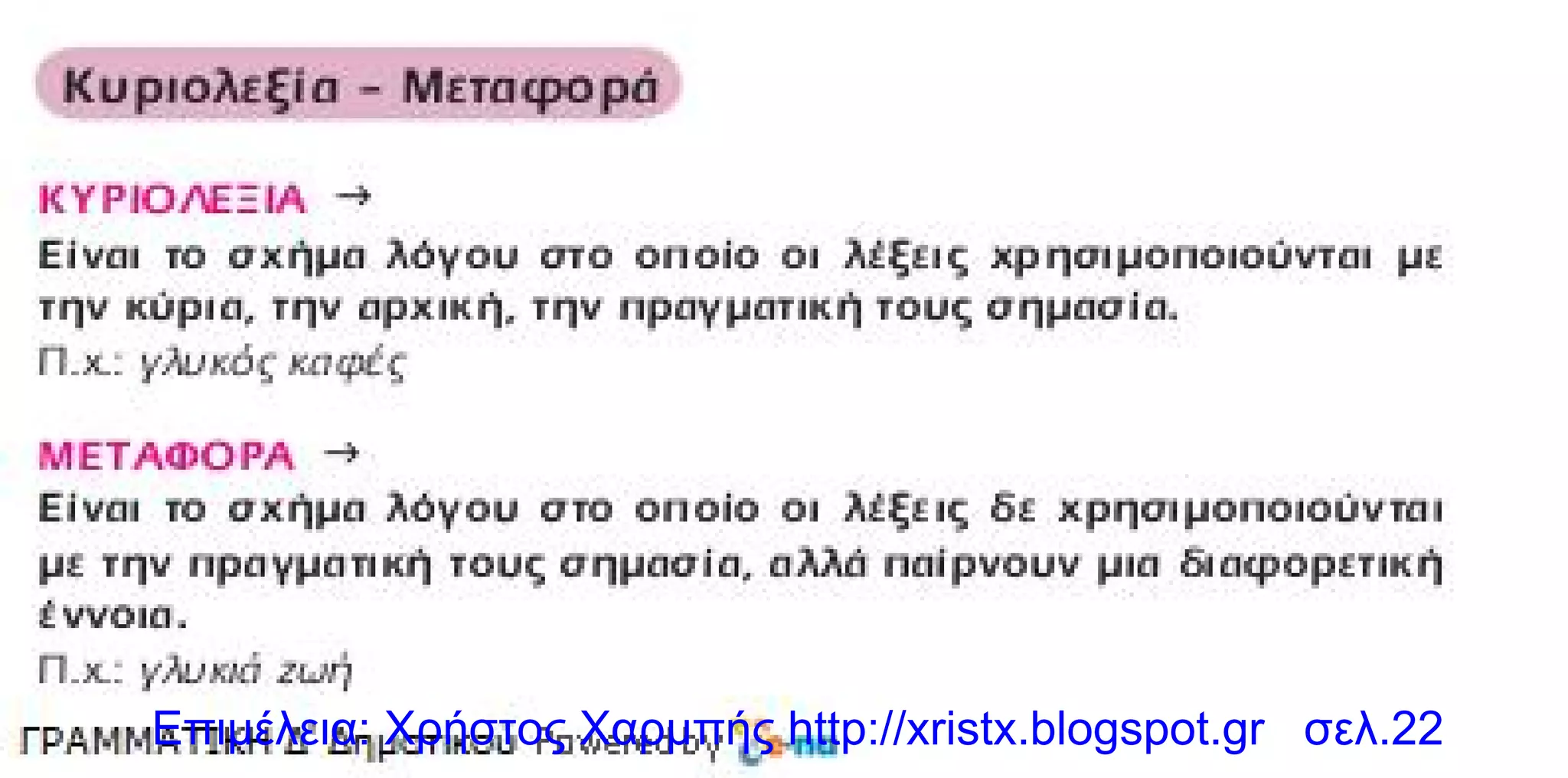 Επιμέλεια: Χρήστος Χαρμπής http://xristx.blogspot.gr σελ.22
 