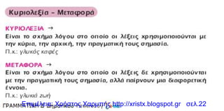 Επιμέλεια: Χρήστος Χαρμπής http://xristx.blogspot.gr σελ.22
 