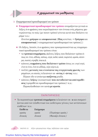 ➭ ∂ÈÚÚËÌ·ÙÈÎÔ› ÚÔÛ‰ÈÔÚÈÛÌÔ› ÙÔ˘ ÙÚﬁÔ˘
◆ ∂ÈÚÚËÌ·ÙÈÎÔ› ÚÔÛ‰ÈÔÚÈÛÌÔ› ÙÔ˘ ÙÚﬁÔ˘ ÔÓÔÌ¿˙ÔÓÙ·È ÁÂÓÈÎ¿ ÔÈ
Ï¤ÍÂÈ˜ ‹ ÔÈ ÊÚ¿ÛÂÈ˜ Ô˘ Û˘ÌÏËÚÒÓÔ˘Ó ÙËÓ ¤ÓÓÔÈ· ÂÓﬁ˜ Ú‹Ì·ÙÔ˜ Ê·-
ÓÂÚÒÓÔÓÙ·˜ ÙÔ Ò˜ (ÌÂ ÔÈÔÓ ÙÚﬁÔ) Á›ÓÂÙ·È ·˘Ùﬁ Ô˘ ‰ËÏÒÓÂÈ ÙÔ
Ú‹Ì·Ø .¯.:
∫ÈÓÂ›Ù·È ÁÚ‹ÁÔÚ· Î·È ·ÔÊ·ÛÈÛÙÈÎ¿. (¶Ò˜ ÎÈÓÂ›Ù·È; → °Ú‹ÁÔÚ· Î·È
·ÔÊ·ÛÈÛÙÈÎ¿ [=ÂÈÚÚËÌ·ÙÈÎÔ› ÚÔÛ‰ÈÔÚÈÛÌÔ› ÙÔ˘ ÙÚﬁÔ˘].)
◆ √È Ï¤ÍÂÈ˜, ÏÔÈﬁÓ, ‹ ÔÈ ÊÚ¿ÛÂÈ˜ Ô˘ ¯ÚËÛÈÌÔÔÈÔ‡ÓÙ·È ˆ˜ ÂÈÚÚËÌ·-
ÙÈÎÔ› ÚÔÛ‰ÈÔÚÈÛÌÔ› ÙÔ˘ ÙÚﬁÔ˘ Â›Ó·È:
• Ù· ÙÚÔÈÎ¿ ÂÈÚÚ‹Ì·Ù·, ¿ÎÏÈÙÂ˜ Ï¤ÍÂÈ˜ Ô˘ ‰ËÏÒÓÔ˘Ó ÙÚﬁÔ ﬁ-
ˆ˜ ÔÈ: ¤ÙÛÈ, ·ÏÏÈÒ˜, Î¿ˆ˜, ÛÈÁ¿, Î·Ï¿, Î·Î¿, ¯ˆÚÈÛÙ¿, ˆÚ·›·, ¿Û¯Ë-
Ì·, ÛˆÛÙ¿, ÛÙÚ·‚¿, ›ÛÈ· Î.¿.
• Î¿ÔÈÂ˜ ÂÎÊÚ¿ÛÂÈ˜ Ô˘ ‰ËÏÒÓÔ˘Ó ÙÚﬁÔ ﬁˆ˜ ÔÈ: ÛÈÁ¿ ÛÈÁ¿,
¤ÙÛÈ ÎÈ ¤ÙÛÈ, ¤ÙÛÈ ÎÈ ·ÏÏÈÒ˜, ¯¤ÚÈ ¯¤ÚÈ Î.¿.
• ÔÏÏ¤˜ ÌÂÙÔ¯¤˜ ÙÔ˘ ÂÓÂÛÙÒÙ· ÙË˜ ÂÓÂÚÁËÙÈÎ‹˜ ÊˆÓ‹˜ ÙˆÓ
ÚËÌ¿ÙˆÓ, ÔÈ ÔÔ›Â˜ ÙÂÏÂÈÒÓÔ˘Ó ÛÂ -ÔÓÙ·˜ ‹ -ÒÓÙ·˜Ø .¯.:
¶¤Ú·ÛÂ ﬁÏÔ ÙÔ ·ﬁÁÂ˘Ì· ·›˙ÔÓÙ·˜ Ì¿Ï·.
• Î¿ÔÈÂ˜ Ï¤ÍÂÈ˜ (Ô˘ÛÈ·ÛÙÈÎ¿) Ô˘ Û˘ÓÔ‰Â‡ÔÓÙ·È ·ﬁ ÚÔı¤-
ÛÂÈ˜ (ÂÌÚﬁıÂÙÔÈ ÚÔÛ‰ÈÔÚÈÛÌÔ› ÙÔ˘ ÙÚﬁÔ˘)Ø .¯.:
¶·Ú·ÎÔÏÔ˘ıÔ‡Û·Ó ÙËÓ Ù·ÈÓ›· ÌÂ ·ÁˆÓ›·.
152 ∂¡√Δ∏Δ∞ 10 §¤ÍÂÈ˜ ÊÙÂÚÔ˘Á›˙Ô˘Ó ¤Ú·, Ù·ÍÈ‰Â‡Ô˘Ó ÛÙÔÓ ·Á¤Ú·
∏ ÁÚ·ÌÌ·ÙÈÎ‹ ÙÔ˘ Ì·ı‹Ì·ÙÔ˜
ΠΑΡΑΤ ΗΡΗΣΕΙ Σ
ñ Δ· ÂÚÈÛÛﬁÙÂÚ· ÙÚÔÈÎ¿ ÂÈÚÚ‹Ì·Ù· ÙÂÏÂÈÒÓÔ˘Ó ÛÂ -· Î·È Û¯ËÌ·Ù›-
˙ÔÓÙ·È ·ﬁ ÙÔÓ ÏËı˘ÓÙÈÎﬁ ÙÔ˘ Ô˘‰¤ÙÂÚÔ˘ Á¤ÓÔ˘˜ ÙˆÓ ·ÓÙ›ÛÙÔÈ¯ˆÓ
ÂÈı¤ÙˆÓØ .¯.:
∂›ıÂÙÔ ∂›ÚÚËÌ·
ˆÚ·›Ô˜ ˆÚ·›· (¶ÂÚ¿Û·ÌÂ ˆÚ·›·.)
‰˘Ó·Ùﬁ˜ ‰˘Ó·Ù¿ (ºˆÓ¿˙ÂÈ ‰˘Ó·Ù¿.)
10 ENOTHTA D DHM. 14-11-07 15:31 ™ÂÏ›‰·152
Επιμέλεια: Χρήστος Χαρμπής http://xristx.blogspot.gr σελ.27
 
