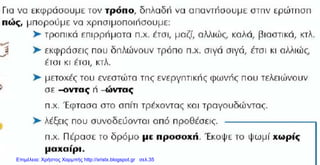 Επιμέλεια: Χρήστος Χαρμπής http://xristx.blogspot.gr σελ.35
 