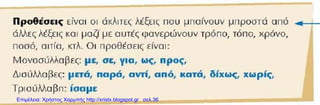 Επιμέλεια: Χρήστος Χαρμπής http://xristx.blogspot.gr σελ.36
 