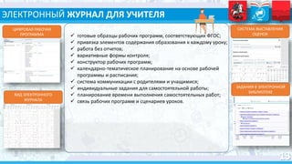 ЭЛЕКТРОННЫЙ ЖУРНАЛ ДЛЯ УЧИТЕЛЯ
 готовые образцы рабочих программ, соответствующих ФГОС;
 привязка элементов содержания образования к каждому уроку;
 работа без отчетов;
 вариативные формы контроля;
 конструктор рабочих программ;
 календарно-тематическое планирование на основе рабочей
программы и расписания;
 система коммуникации с родителями и учащимися;
 индивидуальные задания для самостоятельной работы;
 планирование времени выполнения самостоятельных работ;
 связь рабочих программ и сценариев уроков.
ЦИФРОВАЯ РАБОЧАЯ
ПРОГРАММА
ВИД ЭЛЕКТРОННОГО
ЖУРНАЛА
СИСТЕМА ВЫСТАВЛЕНИЯ
ОЦЕНОК
ЗАДАНИЯ В ЭЛЕКТРОННОЙ
БИБЛИОТЕКЕ
 