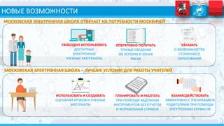 НОВЫЕ ВОЗМОЖНОСТИ
СВОБОДНО ИСПОЛЬЗОВАТЬ
ДОСТУПНЫЕ
ЭЛЕКТРОННЫЕ
УЧЕБНЫЕ МАТЕРИАЛЫ
ОПЕРАТИВНО ПОЛУЧАТЬ
ТОЧНЫЕ СВЕДЕНИЯ
ОБ УСПЕХАХ И ЗОНАХ
РИСКА
УЗНАВАТЬ
О ВОЗМОЖНОСТЯХ
СТОЛИЧНОГО
ОБРАЗОВАНИЯ
ИСПОЛЬЗОВАТЬ И СОЗДАВАТЬ
СЦЕНАРИИ УРОКОВ И УЧЕБНЫЕ
МАТЕРИАЛЫ
ПЛАНИРОВАТЬ И РАБОТАТЬ
ПРИ ПОМОЩИ НАДЕЖНЫХ
ИНСТРУМЕНТОВ БЕЗ ОТЧЕТОВ
И ФОРМАЛЬНЫХ СПРАВОК
ВЗАИМОДЕЙСТВОВАТЬ
ЭФФЕКТИВНО С УЧЕНИКАМИ И
РОДИТЕЛЯМИ ПРИ ПОМОЩИ
ЭЛЕКТРОННЫХ СЕРВИСОВ
 