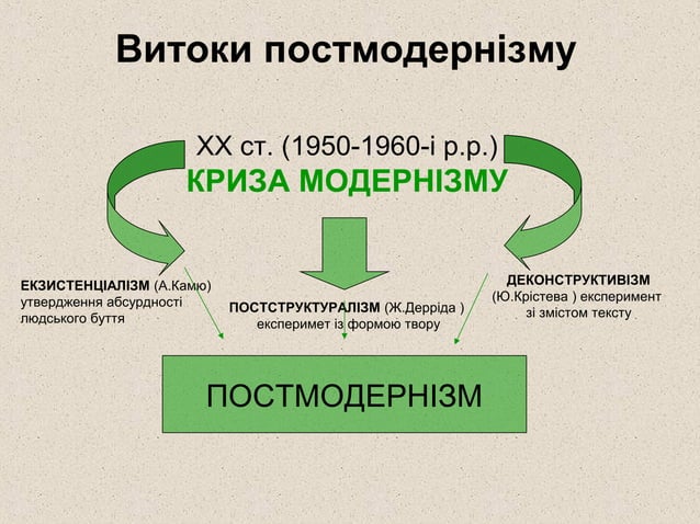 Різдво ігор римарук