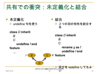2011/4/14
オブジェクト指向プログラミング入門
10 19
共有での衝突：未定義化と結合
 未定義化
 undefine 句を使う
class D inherit
B
C
undefine f end
feature
…
 結合
 ２つの別の特性を統合す
る
class D inherit
B
C
rename g as f
undefine f end
feature
…
 両方を redefine してもよ
い
D
B Cf g
 