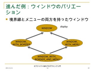 2011/4/14
オブジェクト指向プログラミング入門
10 22
進んだ例：ウィンドウのバリエー
ション
 境界線とメニューの両方を持ったウィンドウ
WINDOW
WINDOW_
WITH_BORDER
WINDOW_WITH_
BORDER_AND_MENU
WINDOW_
WITH_MENU
display
 