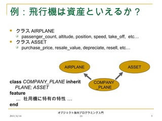 2011/4/14
オブジェクト指向プログラミング入門
10 3
例：飛行機は資産といえるか？
 クラス AIRPLANE
 passenger_count, altitude, position, speed, take_off, etc…
 クラス ASSET
 purchase_price, resale_value, depreciate, resell, etc…
class COMPANY_PLANE inherit
PLANE; ASSET
feature
… …社用機に特有の特性
end
AIRPLANE ASSET
COMPANY
_PLANE
 