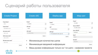 Сценарий работы пользователя
• Минимизация количества шагов
• Минимизация вводимой информации
• Ввод руками информации только на 1-м шаге – название проекта
Create	Project Create	vDC Deploy	app Map	user
 