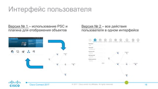 Интерфейс пользователя
Версия № 2 – все действия
пользователя в одном интерфейсе
Версия № 1 – использование PSC и
плагина для отображения объектов
Cisco Connect 2017 © 2017 Cisco and/or its affiliates. All rights reserved. 18
 