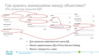 Где хранить взаимосвязи между объектами?
Или зачем мне внешняя БД?
Cisco Connect 2017 © 2017 Cisco and/or its affiliates. All rights reserved. 19
• Для хранения зависимостей нужна БД
• Можно задействовать БД в Prime Service Catalog
• Можно «прикрутить» свою
 