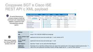 Создание SGT в Cisco ISE
REST API с XML payload
Это метки безопасности,
которые сетевые устройства
используют для «окрашивания»
трафика от различных групп
пользователей в разные
«цвета»
1
Метку можно создать
при помощи REST API
вызова к Cisco ISE
2
 
