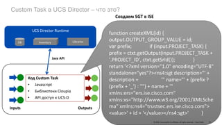 Custom Task в UCS Director – что это?
Код	Custom	Task
• Javascript
• Библиотеки	Cloupia
• API	доступ	к	UCS-D
UCS	Director	Runtime
DB Inventory Libraries
Inputs Outputs
Java	API
function	createXML(id)	{														
output.OUTPUT_GROUP_VALUE =	id;														
var prefix;														if	(input.PROJECT_TASK)	{													
prefix	=	ctxt.getOutput(input.PROJECT_TASK +	
'.PROJECT_ID',	ctxt.getSrId());														}														
return	'<?xml	version="1.0"	encoding="UTF-8"	
standalone="yes"?><ns4:sgt	description="'	+	
description	+																		'"	name="'	+	(prefix	?	
(prefix	+	'_')	:	"")	+	name	+	'"	
xmlns:ers="ers.ise.cisco.com"	
xmlns:xs="http://www.w3.org/2001/XMLSche
ma"	xmlns:ns4="trustsec.ers.ise.cisco.com">				
<value>'	+	id	+	'</value></ns4:sgt>'										}
Создаем	SGT	в ISE
©	2016		Cisco	and/or	its	affiliates.	All	rights	reserved.			Cisco	Public 32
 