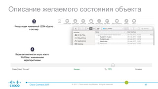Описание желаемого состояния объекта
Cisco Connect 2017 © 2017 Cisco and/or its affiliates. All rights reserved. 47
Импортируем измененный JSON обратно
в систему
3
Видим автоматически запуск нового
Workflow с измененными
характеристиками
4
 