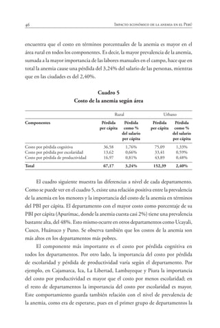 46 Impacto económico de la anemia en el Perú
encuentra que el costo en términos porcentuales de la anemia es mayor en el
área rural en todos los componentes. Es decir, la mayor prevalencia de la anemia,
sumada a la mayor importancia de las labores manuales en el campo, hace que en
total la anemia cause una pérdida del 3,24% del salario de las personas, mientras
que en las ciudades es del 2,40%.
Cuadro 5
Costo de la anemia según área
	 Rural	 Urbano
Componentes	 Pérdida	 Pérdida	 Pérdida	 Pérdida
	 per cápita	 como %	 per cápita	 como %
		 del salario		 del salario
		 per cápita		 per cápita
Costo por pérdida cognitiva	 36,58	 1,76%	 75,09	 1,33%
Costo por pérdida por escolaridad	 13,62	 0,66%	 33,41	 0,59%
Costo por pérdida de productividad	 16,97	 0,81%	 43,89	 0,48%
Total	 67,17	 3,24%	 152,39	 2,40%
El cuadro siguiente muestra las diferencias a nivel de cada departamento.
Como se puede ver en el cuadro 5, existe una relación positiva entre la prevalencia
de la anemia en los menores y la importancia del costo de la anemia en términos
del PBI per cápita. El departamento con el mayor costo como porcentaje de su
PBI per cápita (Apurímac, donde la anemia cuesta casi 2%) tiene una prevalencia
bastante alta, del 48%. Esto mismo ocurre en otros departamentos como Ucayali,
Cusco, Huánuco y Puno. Se observa también que los costos de la anemia son
más altos en los departamentos más pobres.
El componente más importante es el costo por pérdida cognitiva en
todos los departamentos. Por otro lado, la importancia del costo por pérdida
de escolaridad y pérdida de productividad varía según el departamento. Por
ejemplo, en Cajamarca, Ica, La Libertad, Lambayeque y Piura la importancia
del costo por productividad es mayor que el costo por menos escolaridad; en
el resto de departamentos la importancia del costo por escolaridad es mayor.
Este comportamiento guarda también relación con el nivel de prevalencia de
la anemia, como era de esperarse, pues en el primer grupo de departamentos la
 