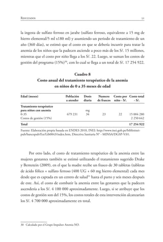 51Resultados
la ingesta de sulfato ferroso en jarabe (sulfato ferroso, equivalente a 15 mg de
hierro elemental/5 ml x180 ml) y asumiendo un periodo de tratamiento de un
año (360 días), se estimó que el costo en que se debería incurrir para tratar la
anemia de los niños que la padecen asciende a poco más de los S/. 15 millones,
mientras que el costo por niño llega a los S/. 22. Luego, se suman los costos de
gestión del programa (15%)30
, con lo cual se llega a un total de S/. 17 254 922.
Cuadro 8
Costo anual del tratamiento terapéutico de la anemia
en niños de 0 a 35 meses de edad
Edad (meses)	 Población	 Dosis	 Numero	 Costo por	 Costo total
	 a atender	 diaria	 de frascos	 niño - S/.	 - S/.
Tratamiento terapéutico
para niños con anemia	 	 mg	 	 	
0-35	 679 231	 34	 23	 22	 15 004 280
Costos de gestión (15%)					 2 250 642
Total	 	 	 	 	 17 254 922
Fuente: Elaboración propia basada en ENDES 2010, INEI: http://www.inei.gob.pe/biblioinei-
pub/bancopub/Est/Lib0843/index.htm, Directiva Sanitaria N° - MINSA/DGSP-V.01.
Por otro lado, el costo de tratamiento terapéutico de la anemia entre las
mujeres gestantes también se estimó utilizando el tratamiento sugerido Drake
y Bernztein (2009), en el que la madre recibe un frasco de 30 tabletas (tabletas
de ácido fólico + sulfato ferroso (400 UG + 60 mg hierro elemental) cada mes
desde que es captada en un centro de salud31
hasta el parto y seis meses después
de este. Así, el costo de combatir la anemia entre las gestantes que la padecen
ascendería a los S/. 4 100 000 aproximadamente. Luego, si se atribuye que los
costos de gestión son del 15%, los costos totales de esta intervención alcanzarían
los S/. 4 700 000 aproximadamente en total.
30	 Calculado por el Grupo Impulsor Anemia NO.
 