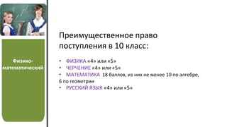 Физико-
математический
Преимущественное право
поступления в 10 класс:
• ФИЗИКА «4» или «5»
• ЧЕРЧЕНИЕ «4» или «5»
• МАТЕМАТИКА 18 баллов, из них не менее 10 по алгебре,
6 по геометрии
• РУССКИЙ ЯЗЫК «4» или «5»
 