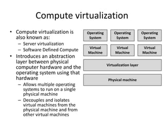 Compute virtualization
• Compute virtualization is
also known as:
– Server virtualization
– Software Defined Compute
• Introduces an abstraction
layer between physical
computer hardware and the
operating system using that
hardware
– Allows multiple operating
systems to run on a single
physical machine
– Decouples and isolates
virtual machines from the
physical machine and from
other virtual machines
 