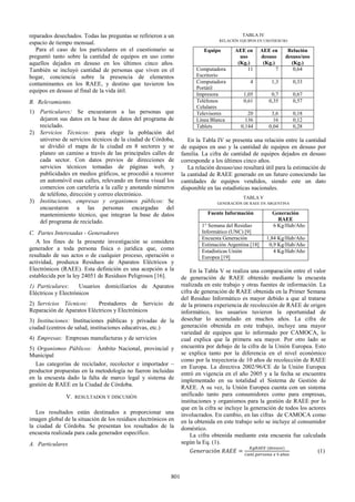 reparados desechados. Todas las preguntas se refirieron a un
espacio de tiempo mensual.
Para el caso de los particulares en el cuestionario se
preguntó tanto sobre la cantidad de equipos en uso como
aquellos dejados en desuso en los últimos cinco años.
También se incluyó cantidad de personas que viven en el
hogar, conciencia sobre la presencia de elementos
contaminantes en los RAEE, y destino que tuvieron los
equipos en desuso al final de la vida útil.
B. Relevamiento.
1) Particulares: Se encuestaron a las personas que
dejaron sus datos en la base de datos del programa de
reciclado.
2) Servicios Técnicos: para elegir la población del
universo de servicios técnicos de la ciudad de Córdoba,
se dividió el mapa de la ciudad en 8 sectores y se
planeo un camino a través de las principales calles de
cada sector. Con datos previos de direcciones de
servicios técnicos tomadas de páginas web, y
publicidades en medios gráficos, se procedió a recorrer
en automóvil esas calles, relevando en forma visual los
comercios con cartelería a la calle y anotando números
de teléfono, dirección y correo electrónico.
3) Instituciones, empresas y organismos públicos: Se
encuestaron a las personas encargadas del
mantenimiento técnico, que integran la base de datos
del programa de reciclado.
C. Partes Interesadas - Generadores
A los fines de la presente investigación se considera
generador a toda persona física o jurídica que, como
resultado de sus actos o de cualquier proceso, operación o
actividad, produzca Residuos de Aparatos Eléctricos y
Electrónicos (RAEE). Esta definición es una acepción a la
establecida por la ley 24051 de Residuos Peligrosos [16].
1) Particulares: Usuarios domiciliarios de Aparatos
Eléctricos y Electrónicos
2) Servicios Técnicos: Prestadores de Servicio de
Reparación de Aparatos Eléctricos y Electrónicos
3) Instituciones: Instituciones públicas y privadas de la
ciudad (centros de salud, instituciones educativas, etc.)
4) Empresas: Empresas manufacturas y de servicios
5) Organismos Públicos: Ámbito Nacional, provincial y
Municipal
Las categorías de reciclador, recolector e importador –
productor propuestas en la metodología no fueron incluidas
en la encuesta dado la falta de marco legal y sistema de
gestión de RAEE en la Ciudad de Córdoba.
V. RESULTADOS Y DISCUSIÓN
Los resultados están destinados a proporcionar una
imagen global de la situación de los residuos electrónicos en
la ciudad de Córdoba. Se presentan los resultados de la
encuesta realizada para cada generador específico.
A. Particulares
TABLA IV
RELACIÓN EQUIPOS EN USO/DESUSO
Equipo AEE en
uso
(Kg.)
AEE en
desuso
(Kg.)
Relación
desuso/uso
(Kg.)
Computadora
Escritorio
11 7 0,64
Computadora
Portátil
4 1,3 0,33
Impresora 1,05 0,7 0,67
Teléfonos
Celulares
0,61 0,35 0,57
Televisores 20 3,6 0,18
Línea Blanca 136 16 0,12
Tablets 0,144 0,04 0,28
En la Tabla IV se presenta una relación entre la cantidad
de equipos en uso y la cantidad de equipos en desuso por
familia. La cifra de cantidad de equipos dejados en desuso
corresponde a los últimos cinco años.
La relación desuso/uso resultará útil para la estimación de
la cantidad de RAEE generado en un futuro conociendo las
cantidades de equipos vendidos, siendo este un dato
disponible en las estadísticas nacionales.
TABLA V
GENERACIÓN DE RAEE EN ARGENTINA
Fuente Información Generación
RAEE
1° Semana del Residuo
Informático (UNC) [9]
6 Kg/Hab/Año
Encuesta Generación 1,84 Kg/Hab/Año
Estimación Argentina [18] 0,9 Kg/Hab/Año
Estadísticas Unión
Europea [19]
4 Kg/Hab/Año
En la Tabla V se realiza una comparación entre el valor
de generación de RAEE obtenido mediante la encuesta
realizada en este trabajo y otras fuentes de información. La
cifra de generación de RAEE obtenida en la Primer Semana
del Residuo Informático es mayor debido a que al tratarse
de la primera experiencia de recolección de RAEE de origen
informático, los usuarios tuvieron la oportunidad de
desechar lo acumulado en muchos años. La cifra de
generación obtenida en este trabajo, incluye una mayor
variedad de equipos que lo informado por CAMOCA, lo
cual explica que la primera sea mayor. Por otro lado se
encuentra por debajo de la cifra de la Unión Europea. Esto
se explica tanto por la diferencia en el nivel económico
como por la trayectoria de 10 años de recolección de RAEE
en Europa. La directiva 2002/96/CE de la Unión Europea
entró en vigencia en el año 2005 y a la fecha se encuentra
implementado en su totalidad el Sistema de Gestión de
RAEE. A su vez, la Unión Europea cuenta con un sistema
unificado tanto para consumidores como para empresas,
instituciones y organismos para la gestión de RAEE por lo
que en la cifra se incluye la generación de todos los actores
involucrados. En cambio, en las cifras de CAMOCA como
en la obtenida en este trabajo solo se incluye al consumidor
doméstico.
La cifra obtenida mediante esta encuesta fue calculada
según la Eq. (1).
ó
. ñ
(1)
801
 