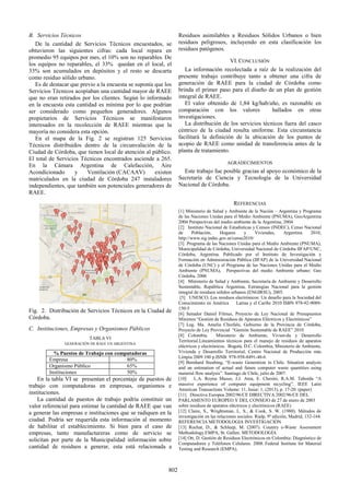 B. Servicios Técnicos
De la cantidad de Servicios Técnicos encuestados, se
obtuvieron las siguientes cifras: cada local repara en
promedio 95 equipos por mes, el 10% son no reparables. De
los equipos no reparables, el 33% quedan en el local, el
33% son acumulados en depósitos y el resto se descarta
como residuo sólido urbano.
Es de destacar que previo a la encuesta se suponía que los
Servicios Técnicos acopiaban una cantidad mayor de RAEE
que no eran retirados por los clientes. Según lo informado
en la encuesta esta cantidad es mínima por lo que podrían
ser considerado como pequeños generadores. Algunos
propietarios de Servicios Técnicos se manifestaron
interesados en la recolección de RAEE mientras que la
mayoría no considera esta opción.
En el mapa de la Fig. 2 se registran 125 Servicios
Técnicos distribuidos dentro de la circunvalación de la
Ciudad de Córdoba, que tienen local de atención al público.
El total de Servicios Técnicos encontrados asciende a 265.
En la Cámara Argentina de Calefacción, Aire
Acondicionado y Ventilación (CACAAV) existen
matriculados en la ciudad de Córdoba 247 instaladores
independientes, que también son potenciales generadores de
RAEE.
Fig. 2. Distribución de Servicios Técnicos en la Ciudad de
Córdoba.
C. Instituciones, Empresas y Organismos Públicos
TABLA VI
GENERACIÓN DE RAEE EN ARGENTINA
% Puestos de Trabajo con computadoras
Empresa 80%
Organismo Público 65%
Instituciones 50%
En la tabla VI se presentan el porcentaje de puestos de
trabajo con computadoras en empresas, organismos e
instituciones.
La cantidad de puestos de trabajo podría constituir un
valor referencial para estimar la cantidad de RAEE que van
a generar las empresas e instituciones que se radiquen en la
ciudad. Podría ser requerida esta información al momento
de habilitar el establecimiento. Si bien para el caso de
empresas, tanto manufactureras como de servicio se
solicitan por parte de la Municipalidad información sobre
cantidad de residuos a generar, esta está relacionada a
Residuos asimilables a Residuos Sólidos Urbanos o bien
residuos peligrosos, incluyendo en esta clasificación los
residuos patógenos.
VI.CONCLUSIÓN
La información recolectada a raíz de la realización del
presente trabajo contribuye tanto a obtener una cifra de
generación de RAEE para la ciudad de Córdoba como
brinda el primer paso para el diseño de un plan de gestión
integral de RAEE.
El valor obtenido de 1,84 kg/hab/año, es razonable en
comparación con los valores hallados en otras
investigaciones.
La distribución de los servicios técnicos fuera del casco
céntrico de la ciudad resulta uniforme. Esta circunstancia
facilitará la definición de la ubicación de los puntos de
acopio de RAEE como unidad de transferencia antes de la
planta de tratamiento.
AGRADECIMIENTOS
Este trabajo fue posible gracias al apoyo económico de la
Secretaría de Ciencia y Tecnología de la Universidad
Nacional de Córdoba.
REFERENCIAS
[1] Ministerio de Salud y Ambiente de la Nación – Argentina y Programa
de las Naciones Unidas para el Medio Ambiente (PNUMA), GeoArgentina
2004 Perspectivas del medio ambiente de la Argentina, 2004
[2] Instituto Nacional de Estadísticas y Censos (INDEC), Censo Nacional
de Población, Hogares y Viviendas, Argentina 2010,
http://www.sig.indec.gov.ar/censo2010/
[3] Programa de las Naciones Unidas para el Medio Ambiente (PNUMA),
Municipalidad de Córdoba, Universidad Nacional de Córdoba IIFAP/UNC,
Córdoba, Argentina. Publicado por el Instituto de Investigación y
Formación en Administración Pública (IIFAP) de la Universidad Nacional
de Córdoba (UNC) y el Programa de las Naciones Unidas para el Medio
Ambiente (PNUMA), Perspectivas del medio Ambiente urbano: Geo
Córdoba. 2006
[4] Ministerio de Salud y Ambiente, Secretaría de Ambiente y Desarrollo
Sustentable, República Argentina, Estrategias Nacional para la gestión
integral de residuos sólidos urbanos (ENGIRSU), 2005.
[5] UNESCO, Los residuos electrónicos: Un desafío para la Sociedad del
Conocimiento en América Latina y el Caribe 2010 ISBN 978-92-9089-
150-5
[6] Senador Daniel Filmus, Proyecto de Ley Nacional de Presupuestos
Mínimos “Gestión de Residuos de Aparatos Eléctricos y Electrónicos”
[7] Leg. Ma. Amelia Chiofalo, Gobierno de la Provincia de Córdoba,
Proyecto de Ley Provincial “Gestión Sustentable de RAEE” 2010
[8] Colombia. Ministerio de Ambiente, Vivien-da y Desarrollo
Territorial.Lineamientos técnicos para el manejo de residuos de aparatos
eléctricos y electrónicos. Bogotá, D.C. Colombia, Ministerio de Ambiente,
Vivienda y Desarrollo Territorial; Centro Nacional de Producción más
Limpia 2009.100 p.ISNB: 978-958-8491-48-6
[9] Bernhard Steubing, “E-waste Generation in Chile. Situation analysis
and an estimation of actual and future computer waste quantities using
material flow analysis”. Santiago de Chile, julio de 2007.
[10] L.A. Reyna Musso, J.J. Atea, E. Chesini, R.A.M. Taborda “A
massive experience of computer equipment recycling”. IEEE Latin
American Transactions Volume: 11, Issue: 1, (2013), p. 17-20. (paper)
[11] Directiva Europea 2002/96/CE DIRECTIVA 2002/96/CE DEL
PARLAMENTO EUROPEO Y DEL CONSEJO de 27 de enero de 2003
sobre residuos de aparatos eléctricos y electrónicos (RAEE)
[12] Claire, S., Wrightsman, L. S., & Cook, S. W. (1980). Métodos de
investigación en las relaciones sociales. Rialp, 9ª edición, Madrid, 132-164.
REFERENCIA METODOLOGIA INVESTIGACIÓN
[13] Rochat, D., & Schluep, M. (2007). Country e-Waste Assessment
Methodology.EMPA, St. Gallen. METODOLOGÍA
[14] Ott, D. Gestión de Residuos Electrónicos en Colombia: Diagnóstico de
Computadores y Teléfonos Celulares. 2008. Federal Institute for Material
Testing and Research (EMPA).
802
 